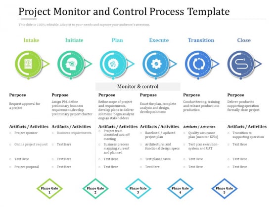 Project Monitor And Control Process Template Ppt PowerPoint Presentation Gallery Objects PDF Project Monitor And Control Process Template Ppt PowerPoint Presentation Gallery Objects PDF