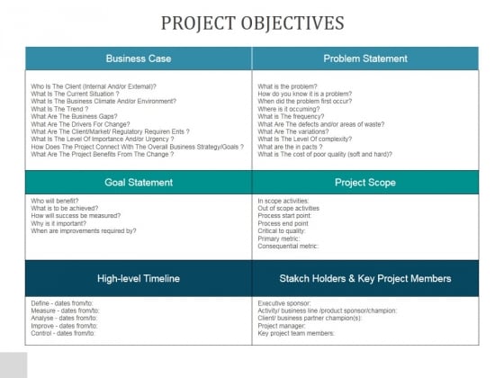 Project Objectives Ppt PowerPoint Presentation Inspiration
