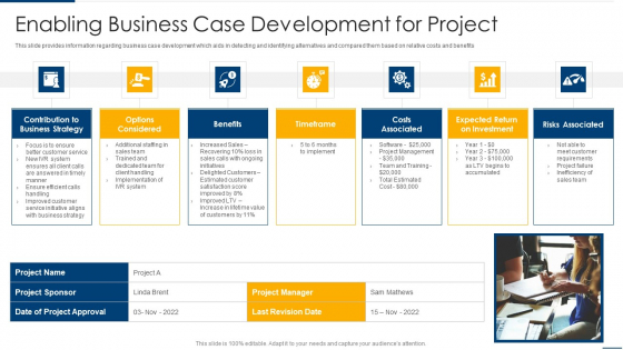 Project Organizing Playbook Enabling Business Case Development For Project Rules PDF