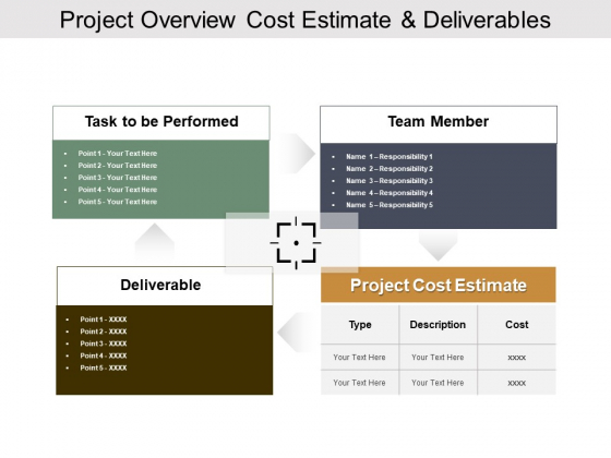 Project Overview Cost Estimate And Deliverables Ppt PowerPoint Presentation Summary Mockup Project Overview Cost Estimate And Deliverables Ppt PowerPoint Presentation Summary Mockup