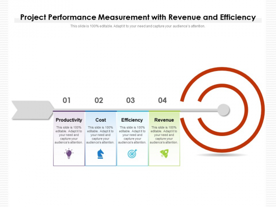 Project Performance Measurement With Revenue And Efficiency Ppt PowerPoint Presentation Infographics Elements PDF Project Performance Measurement With Revenue And Efficiency Ppt PowerPoint Presentation Infographics Elements PDF