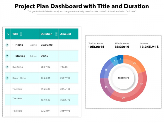 Project Plan Dashboard With Title And Duration Ppt PowerPoint Presentation Infographics Summary PDF Project Plan Dashboard With Title And Duration Ppt PowerPoint Presentation Infographics Summary PDF