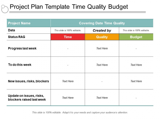 Project Plan Template Time Quality Budget Ppt PowerPoint Presentation Pictures Graphics Project Plan Template Time Quality Budget Ppt PowerPoint Presentation Pictures Graphics