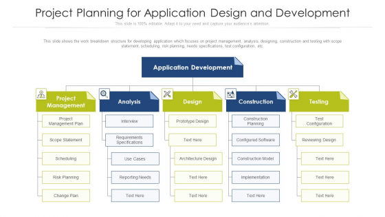 Project Planning For Application Design And Development Ppt PowerPoint Presentation Icon Pictures PDF Project Planning For Application Design And Development Ppt PowerPoint Presentation Icon Pictures PDF