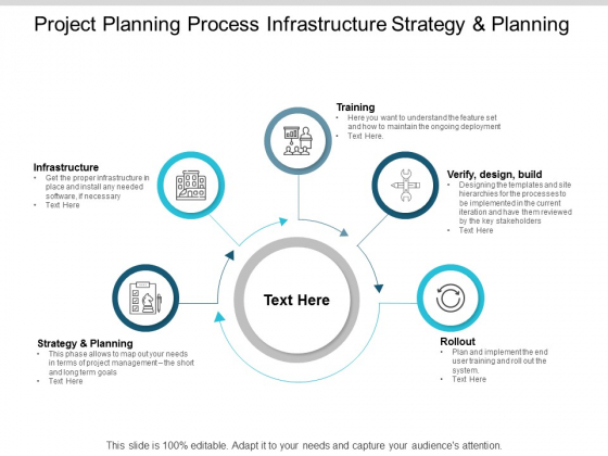 Project Planning Process Infrastructure Strategy And Planning Ppt PowerPoint Presentation Show Summary Project Planning Process Infrastructure Strategy And Planning Ppt PowerPoint Presentation Show Summary