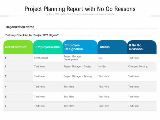 Project Planning Report With No Go Reasons Ppt PowerPoint Presentation Gallery Graphic Tips PDF Project Planning Report With No Go Reasons Ppt PowerPoint Presentation Gallery Graphic Tips PDF