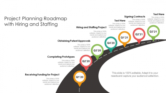 Project Planning Roadmap With Hiring And Staffing Ppt Inspiration Icons PDF