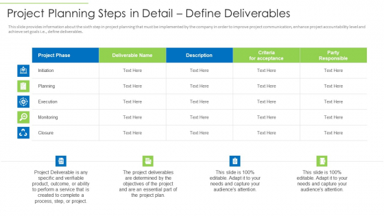 Project Planning Steps In Detail Define Deliverables Designs PDF Project Planning Steps In Detail Define Deliverables Designs PDF