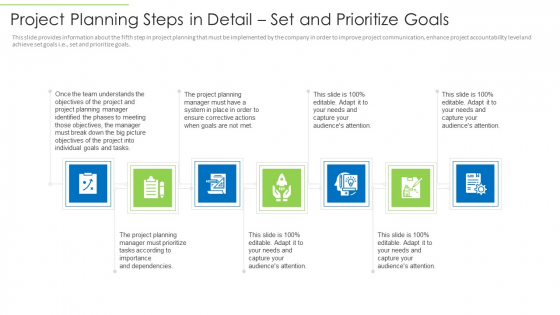 Project Planning Steps In Detail Set And Prioritize Goals Summary PDF Project Planning Steps In Detail Set And Prioritize Goals Summary PDF