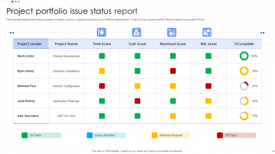 Project Portfolio Issue Status Report Elements PDF