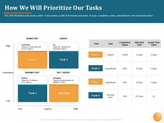 Project Portfolio Management PPM How We Will Prioritize Our Tasks Ppt Infographics PDF Project Portfolio Management PPM How We Will Prioritize Our Tasks Ppt Infographics PDF