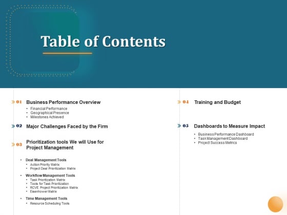 Project Portfolio Management PPM Table Of Contents Ppt Outline Information PDF Project Portfolio Management PPM Table Of Contents Ppt Outline Information PDF