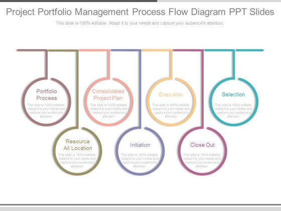 [DIAGRAM] Project Portfolio Management Diagram - MYDIAGRAM.ONLINE