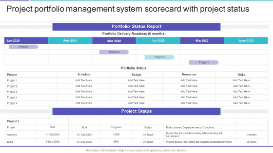 Project Portfolio Management System Scorecard With Project Status Summary PDF