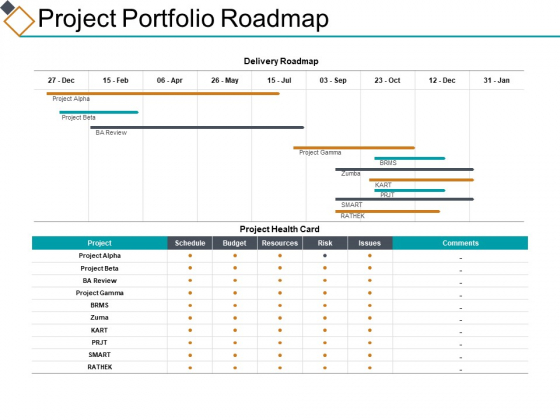 Project Portfolio Roadmap Ppt PowerPoint Presentation Outline Example