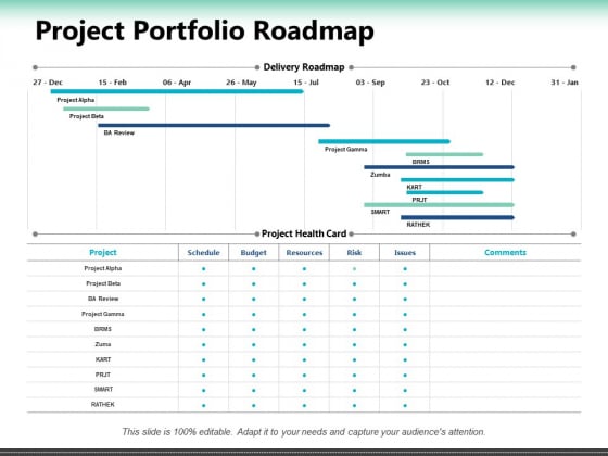 Project Portfolio Roadmap Ppt PowerPoint Presentation Pictures Templates