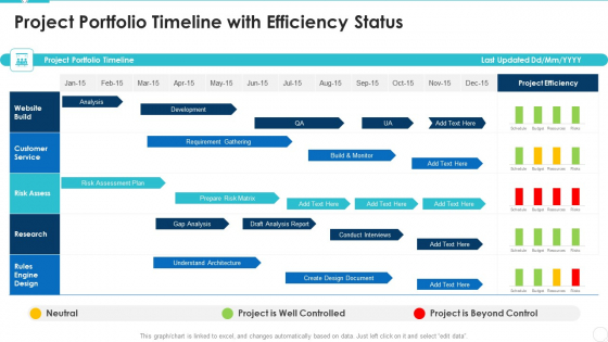 Project Portfolio Timeline With Efficiency Status Microsoft PDF