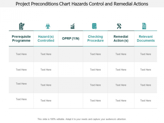 Project Preconditions Chart Hazards Control And Remedial Actions Ppt PowerPoint Presentation Pictures Show Project Preconditions Chart Hazards Control And Remedial Actions Ppt PowerPoint Presentation Pictures Show