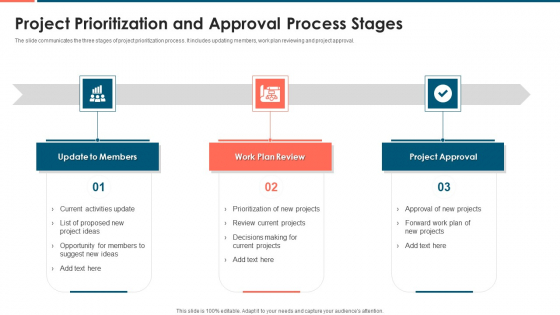 Project Prioritization And Approval Process Stages Brochure PDF