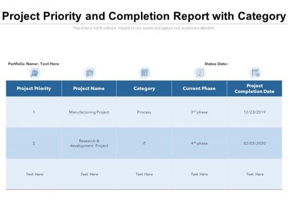 Project Priority And Completion Report With Category Ppt PowerPoint Presentation Background Designs PDF Project Priority And Completion Report With Category Ppt PowerPoint Presentation Background Designs PDF