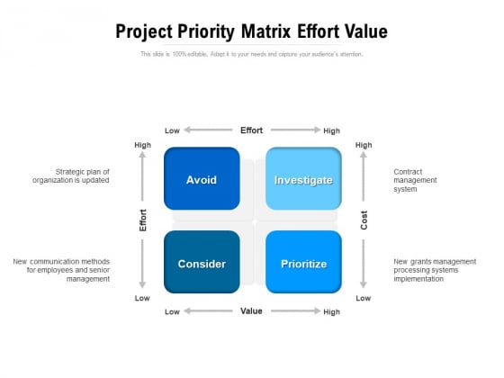 Project Priority Matrix Effort Value Ppt PowerPoint Presentation File Styles PDF Project Priority Matrix Effort Value Ppt PowerPoint Presentation File Styles PDF