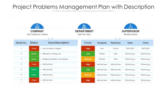 Project Problems Management Plan With Description Ppt PowerPoint Presentation Gallery Themes PDF Project Problems Management Plan With Description Ppt PowerPoint Presentation Gallery Themes PDF