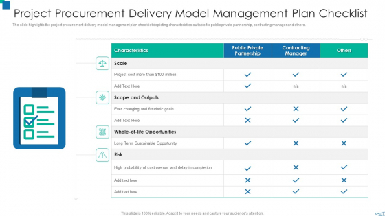 Project Procurement Delivery Model Management Plan Checklist Guidelines PDF