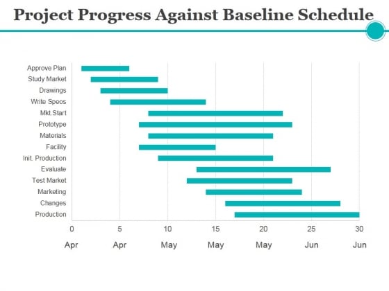 schedule in powerpoint