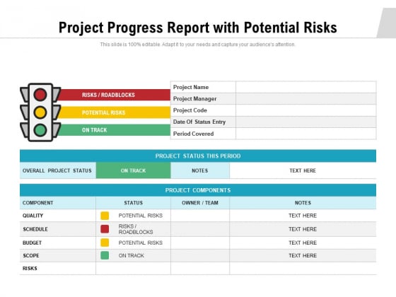 Project Progress Report With Potential Risks Ppt PowerPoint Presentation Gallery File Formats PDF Project Progress Report With Potential Risks Ppt PowerPoint Presentation Gallery File Formats PDF