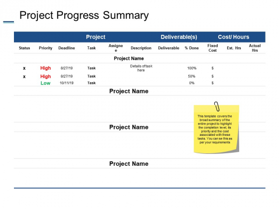 Project Progress Summary Ppt PowerPoint Presentation Layouts Summary