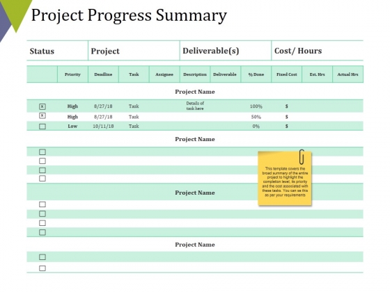 Project Progress Summary Ppt PowerPoint Presentation Outline Layouts Project Progress Summary Ppt PowerPoint Presentation Outline Layouts