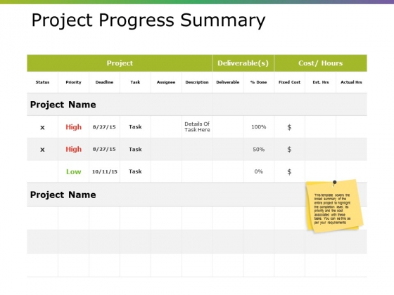 Project Progress Summary Ppt PowerPoint Presentation Portfolio Backgrounds Project Progress Summary Ppt PowerPoint Presentation Portfolio Backgrounds