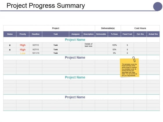 Project Progress Summary Ppt PowerPoint Presentation Portfolio Example Project Progress Summary Ppt PowerPoint Presentation Portfolio Example