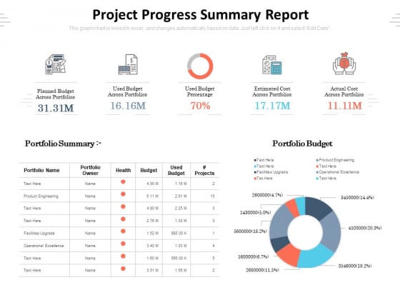 Project Progress Summary Report Ppt PowerPoint Presentation File Images PDF