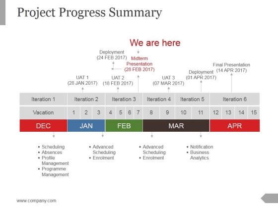 Project Progress Powerpoint Template | designinte.com