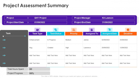 Project Quality Administration Bundle Project Assessment Summary Brochure PDF