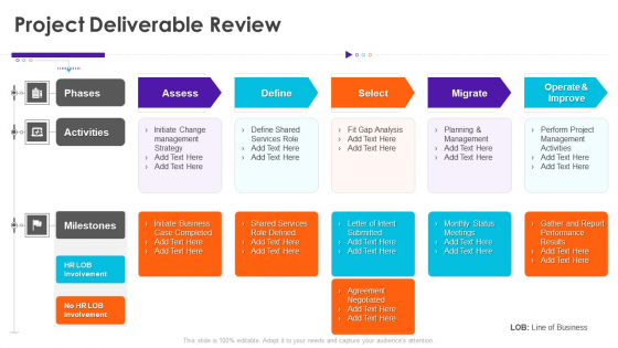Project Quality Administration Bundle Project Deliverable Review Structure PDF Project Quality Administration Bundle Project Deliverable Review Structure PDF