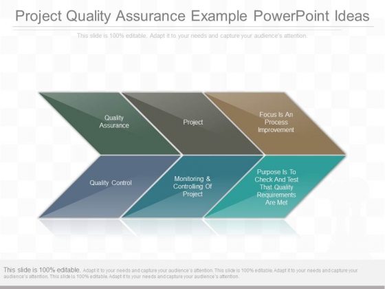Project Quality Assurance Example Powerpoint Ideas Project Quality Assurance Example Powerpoint Ideas