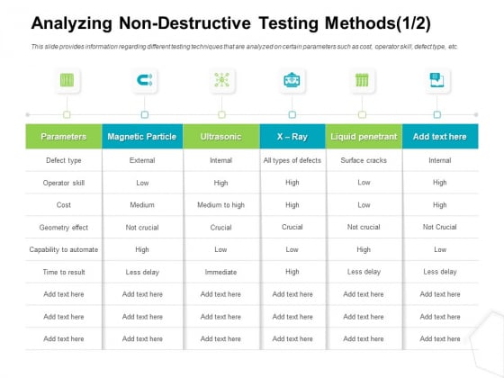 Project Quality Management Plan Analyzing Non Destructive Testing Methods Ray Background PDF Project Quality Management Plan Analyzing Non Destructive Testing Methods Ray Background PDF