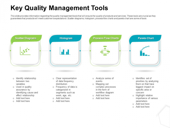 Project Quality Management Plan Key Quality Management Tools Slides PDF Project Quality Management Plan Key Quality Management Tools Slides PDF