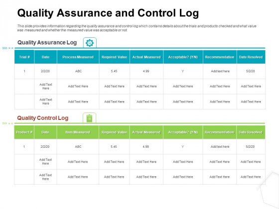 Project Quality Management Plan Quality Assurance And Control Log Topics PDF