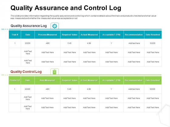 Project Quality Management Plan Quality Assurance And Control Log Topics PDF Project Quality Management Plan Quality Assurance And Control Log Topics PDF