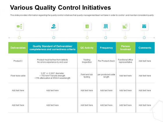 Project Quality Management Plan Various Quality Control Initiatives Pictures PDF Project Quality Management Plan Various Quality Control Initiatives Pictures PDF