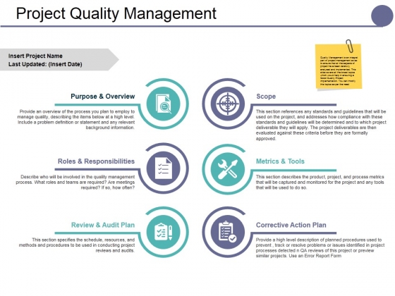 project quality management ppt powerpoint presentation model presentation projects