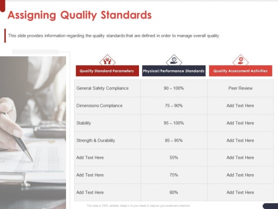 Project Quality Planning And Controlling Assigning Quality Standards Ppt Infographic Template Sample PDF Project Quality Planning And Controlling Assigning Quality Standards Ppt Infographic Template Sample PDF
