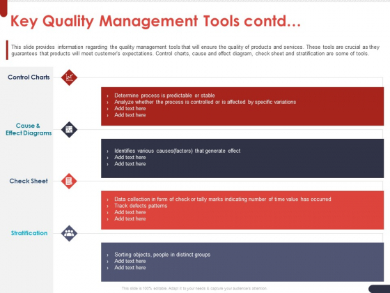 Project Quality Planning And Controlling Key Quality Management Tools Contd Inspiration PDF Project Quality Planning And Controlling Key Quality Management Tools Contd Inspiration PDF