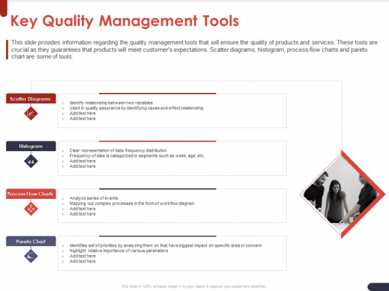 Project Quality Planning And Controlling Key Quality Management Tools Introduction PDF Project Quality Planning And Controlling Key Quality Management Tools Introduction PDF