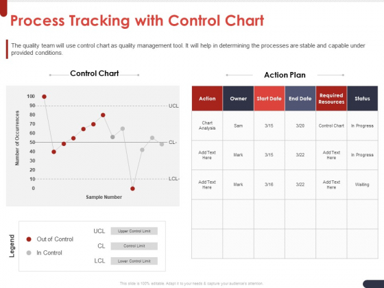 Project Quality Planning And Controlling Process Tracking With Control Chart Ppt Infographic Template Clipart Images PDF Project Quality Planning And Controlling Process Tracking With Control Chart Ppt Infographic Template Clipart Images PDF
