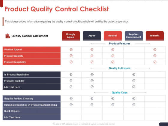 Project Quality Planning And Controlling Product Quality Control Checklist Ppt Styles Design Ideas PDF