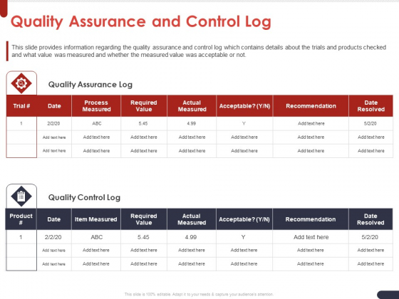 Project Quality Planning And Controlling Quality Assurance And Control Log Designs PDF